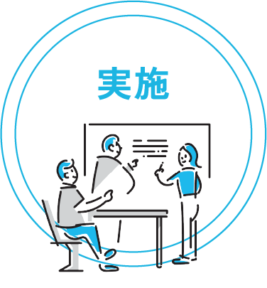 実施